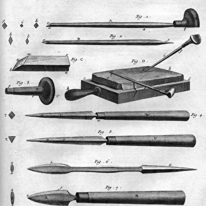 Engravers Tools, Diderot