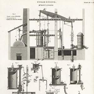 James Watts single-acting steam engine, 18th century
