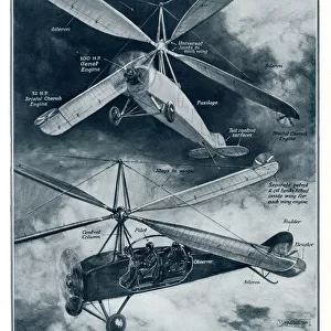 Latest word in aviation 1929