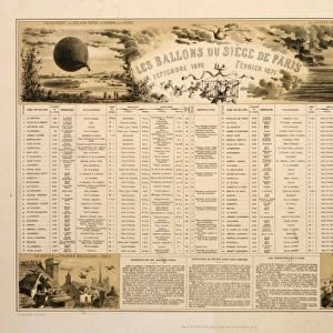 Les ballons du Siege de Paris, septembre 1870 - fevrier 1871
