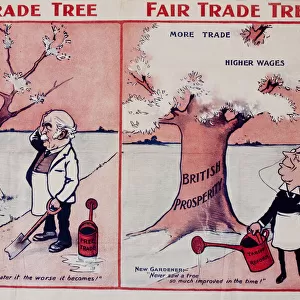 Political poster, Free Trade versus Fair Trade