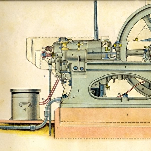 Priestman oil engine, paper model
