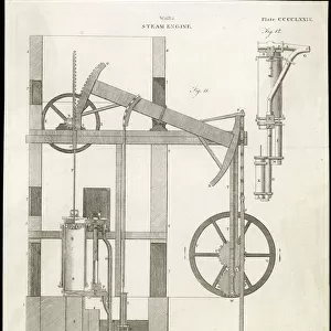 Watts Steam Engine