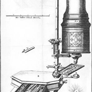 18th century microscope