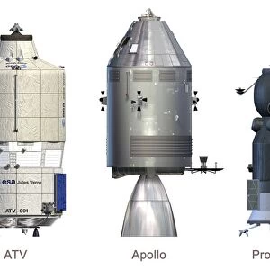 ATV, Apollo and Progress modules