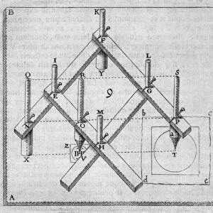 Diagram of a pantograph