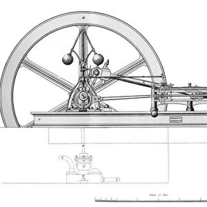 High-pressure steam engine, 19th century