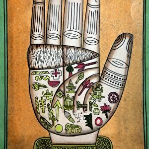 Indian palmistry map
