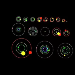 Kepler planetary systems, artwork C013 / 9950