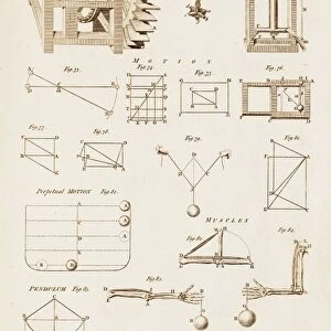 Mechanical Devices and Principles C017 / 3459