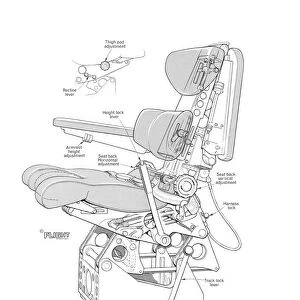 Ipeco Crew Seat Cutaway Drawing