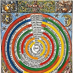 Depiction of the Ptolemaic universe with the Earth at the center. Color woodcut from C. Cornipolitanus Chronographia, 1537