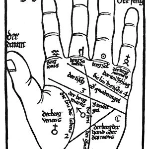 Diagram of planetary positions in the left hand. Woodcut from Bartholomeus Cocles Chiromantiae Compendium, Strassburg, Germany, 1551
