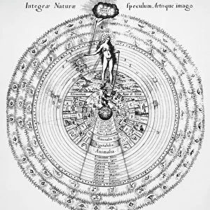 A diagram of the Universe by the 17th century English Neoplatonist Robert Fludd showing the links between the hidden God and the manifest world, combining what Fludd called theosophical and philosophical truths. Woodcut from his Utriusque Cosmi