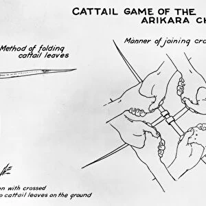 Drawing of a cattail game played by Arikara Native American children. Drawing by Louis Schellenbach, 1928