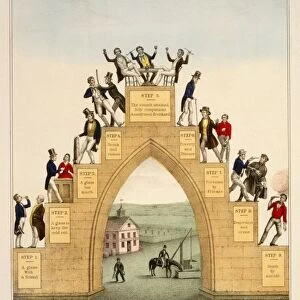 The Drunkards Progress, showing nine steps beginning with A glass with a friend, and ending with Death by suicide. Hand-colored lithograph by Kelloggs and Thayer, 1846