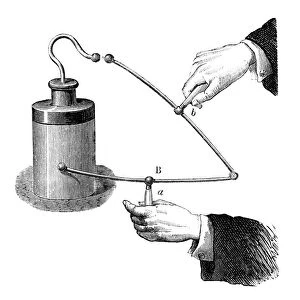 ELECTRICITY: LEYDEN JAR. The charge produced by a Leyden jar, transferred through an oscillator
