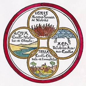 The four elements of Empedocles (earth, air, fire and water). Colored woodcut from a 1472 edition of Lucretius De rerum natura