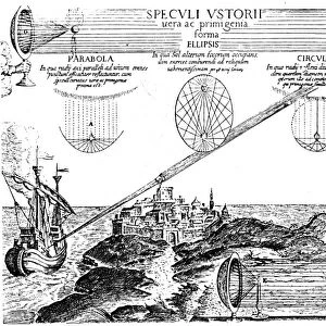 Greek mathematician and inventor. Archimedes invention of a system of mirrors designed to focus the suns rays on hostile ships to ignite them: line engraving, 17th century, after Athanasius Kircher