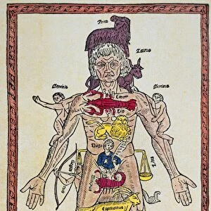 Homo Signorum. Woodcut from Epilogo en medicina, printed by Juan de Burgos, Spain, 1495