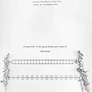 HUDSON RIVER: CHAIN, c1778. Arrangement of the Great Chain and Boom placed across the Hudson River to block British ships during the American Revolution, c1778, with a detail of the boom above