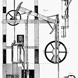 James Watts double-acting steam engine of 1769. Copper engraving, English, 1787