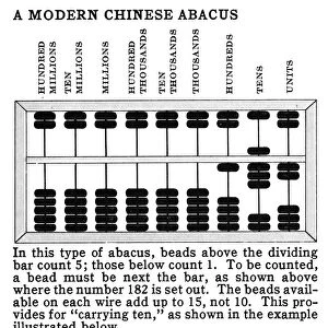 MODERN CHINESE ABACUS. In this type of abacus, beads above the dividing bar count