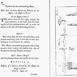 Two pages from the 1794 edition of Baron Friedrich von Steubens army drill manual Regulations for the Order and Discipline of the Troops of the United States, first approved by Congress in 1779 during the Revolutionary War. The diagram at right, engraved by Amos Doolittle, depicts troop formations and movements