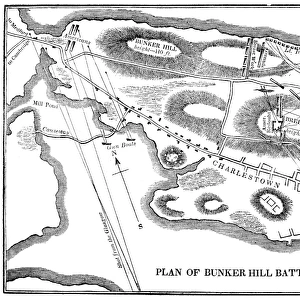 Plan of the Battle of Bunker Hill during the American Revolutionary War, 17 June 1775. Wood engraving, 19th century
