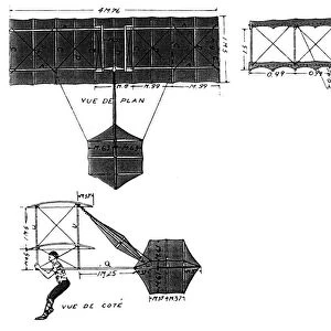 Plan, frontal, and side views of Octave Chanutes biplane glider of 1896