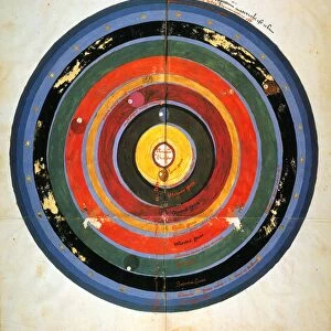 A pre-Copernican (Ptolemaic) conception of the universe with the earth at the center and showing the movements of the heavens. Drawing by the 15th century German astronomer, Johann Tolhopf