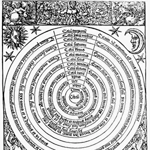 Ptolemaic universe, with the earth at the center. Woodcut from Cornelius Cornipolitanus Chronographia, printed at Utrecht, Netherlands, in 1537