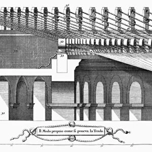 The system of ropes and masts supporting the valarium, or awning, which shielded spectators at the Colosseum from sun and rain. Line engraving from Carlo Fontanas L Anfiteatro Flavio, 1725