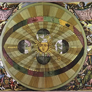 with the sun at the center. Engraving, Dutch, 17th century