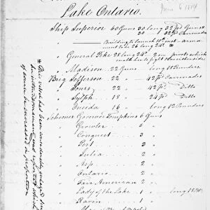 WAR OF 1812: LAKE ONTARIO. Listing of the US Naval force on Lake Ontario, 6 June 1814