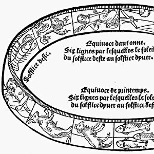 Woodcut from Le grant kalendrier et compost des bergieres, printed by Nicolas Le Rouge, Troyes, France, 1496