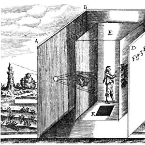 Camera Obscura. From Athanasius Kircher Ars Magna, Amsterdam, 1671
