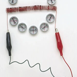 Compasses arranged around a coil of current-carrying wire, a type of electromagnet called a solenoid
