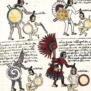 Ranks of Warriors in the Aztec Army