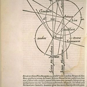 Reiner Gemma Frisius, Libellus de locorum describendorum ratione, published as appendix to Cosmographia by Peter Apian, illustrated with wood carvings, 1533