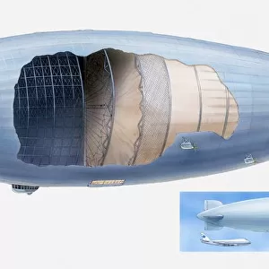 Cross section illustration of Zeppelin and scale of model of airship compared to commercial aircraft