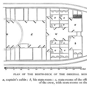Plan of berth deck of the original monitor warship