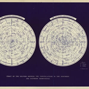 Chart of the heavens showing the constellations in the Northern and Southern Hemispheres (colour litho)