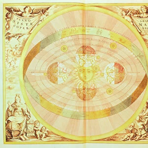 The Copernican system of the sun, from the Harmonia Macrocosmica