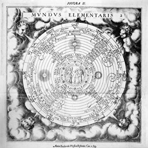 The Elemental Composition of the World (engraving) (b / w photo)