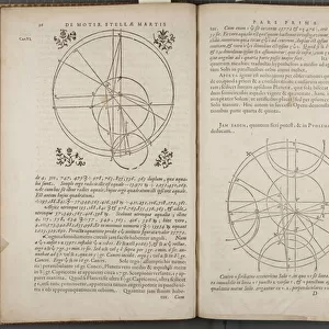 Fol 36-37 Astronomia nova Aitiologetos, by Johannes Kepler (engraving)