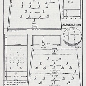 Football ground and arrangement of team (litho)