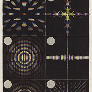 Franges Polychromatiques, Phenomenes d interference, Diffraction par les Reseaux (colour litho)