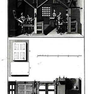 Interior of a Printing Works and Plan of a Press, plate from Encyclopedia
