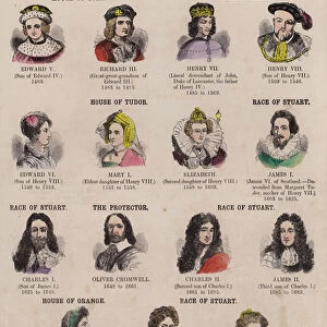 Kings and Queens of England, and their dynasties (coloured engraving)